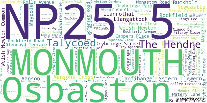 A word cloud for the NP25 5 postcode